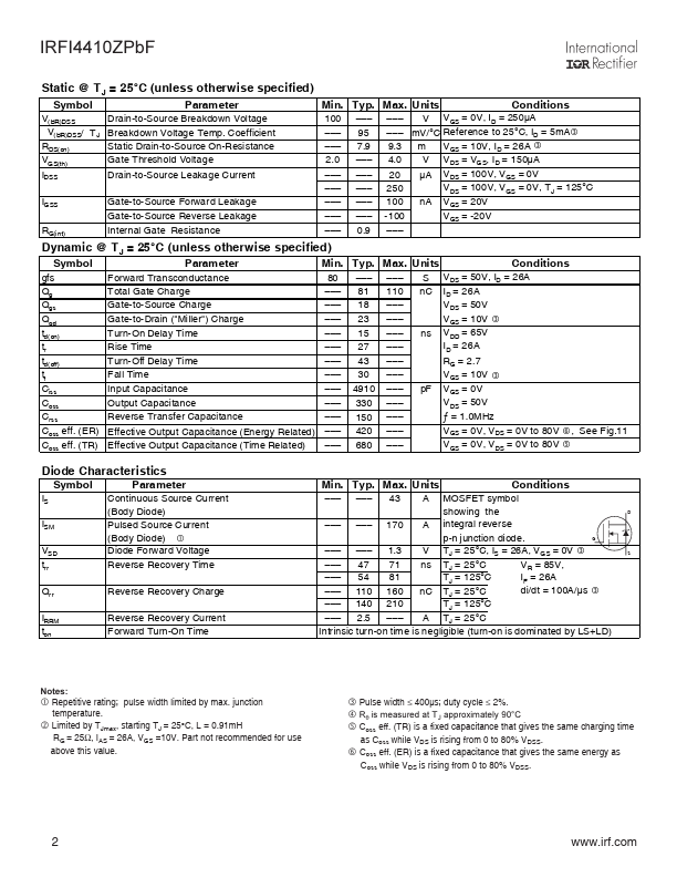 IRFI4410ZPBF