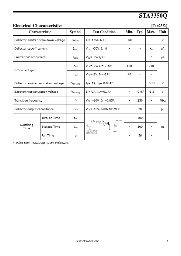 STA3350Q