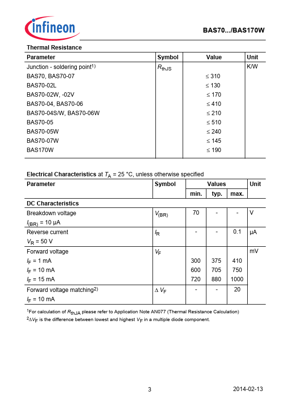 BAS70-06