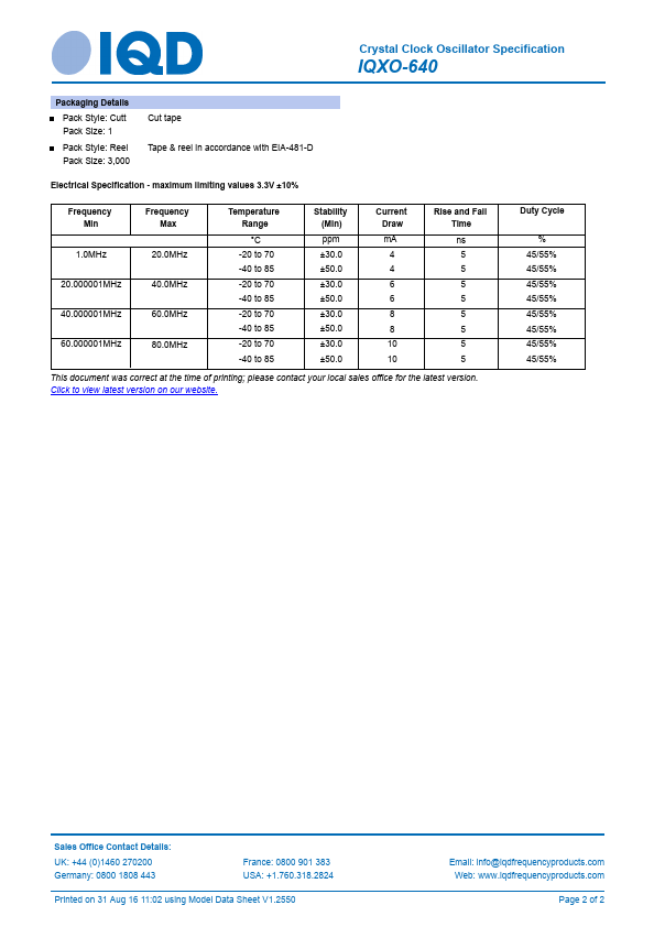 IQXO-640