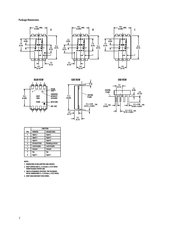 HDSP-0760