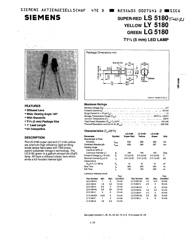 LY5180