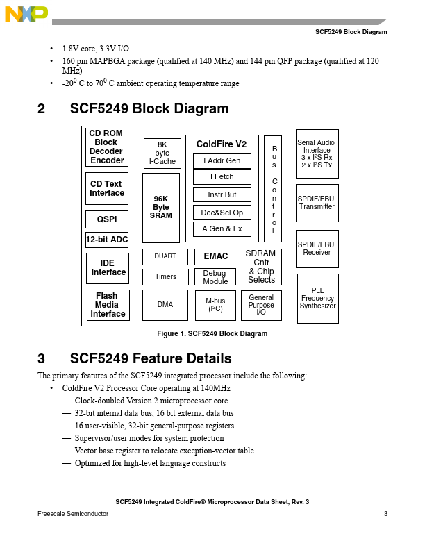 SCF5249