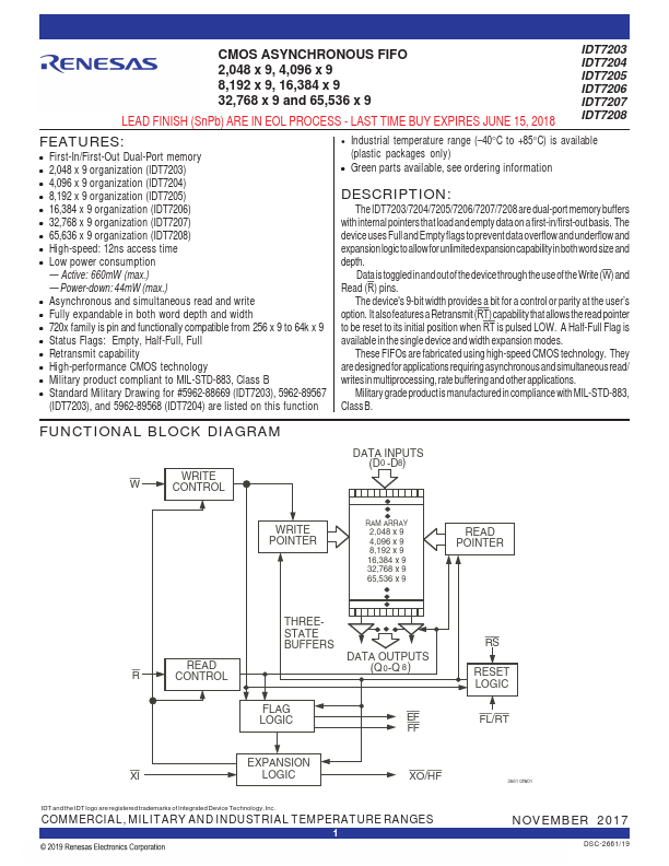 IDT7205