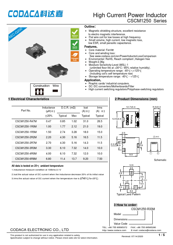 CSCM1250-6R8M