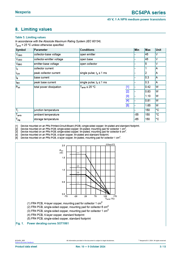 datasheet Preview Page 3