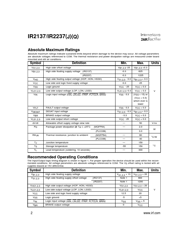 IR2137IGBT