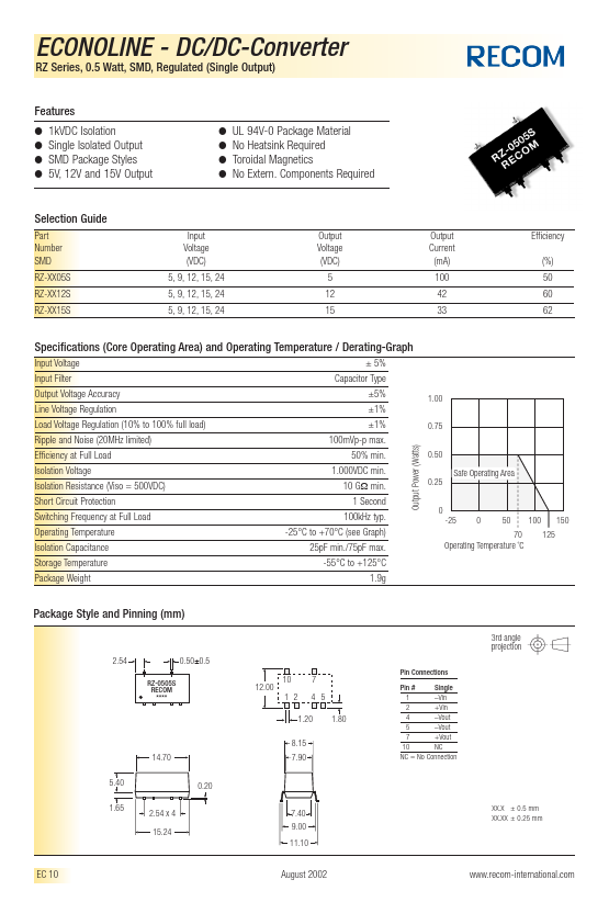 RZ-1205S