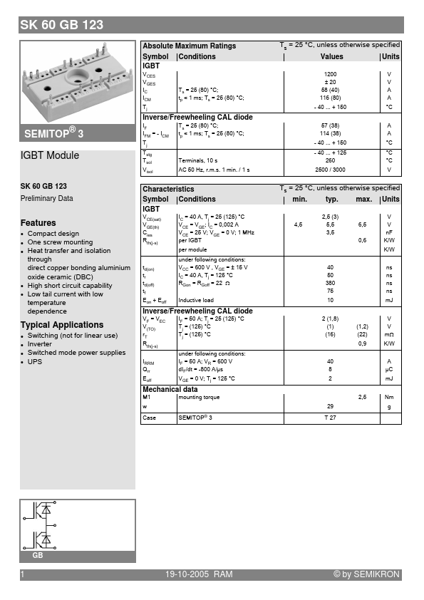 SK60GB123