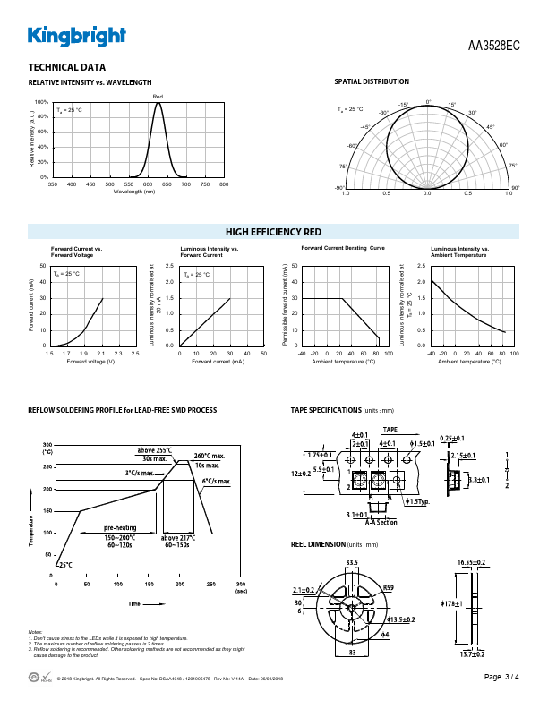 AA3528EC