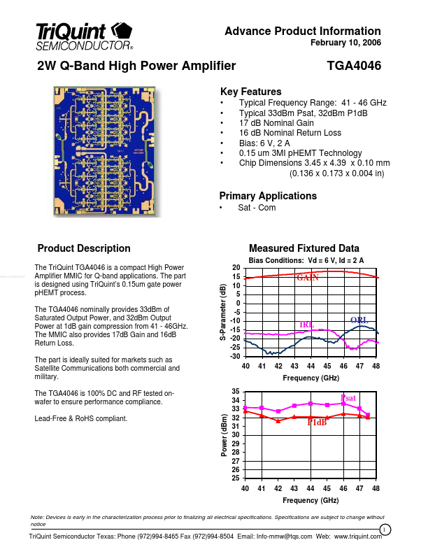 TGA4046