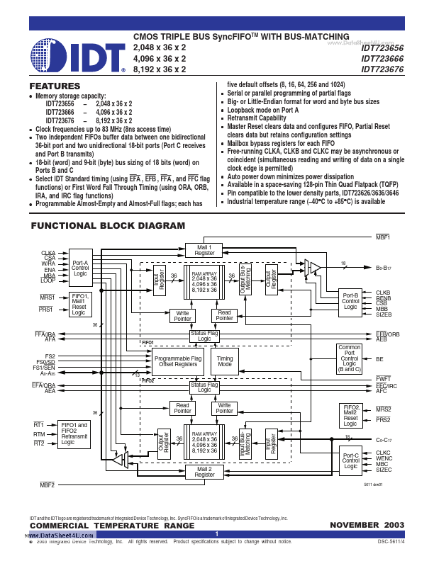 IDT723666