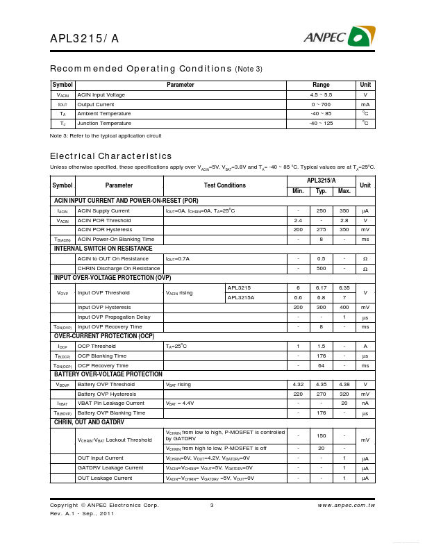 APL3215A