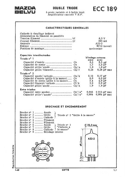 ECC189