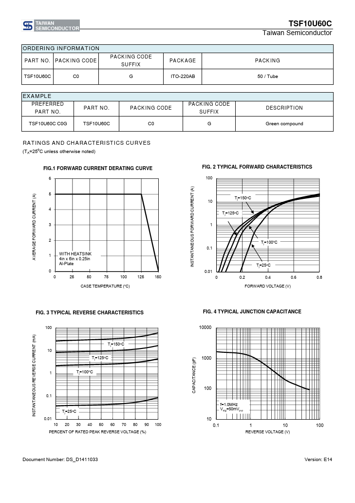 TSF10U60C