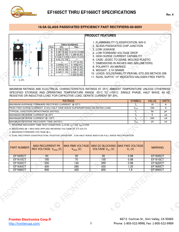 EF1605CT