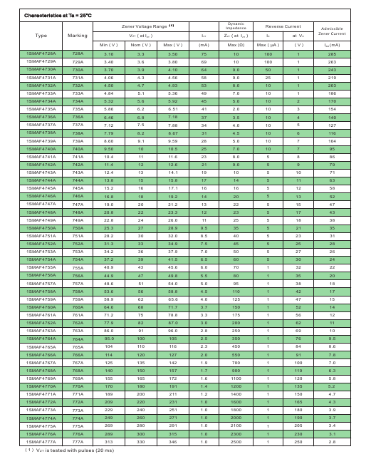 1SMAF4740A