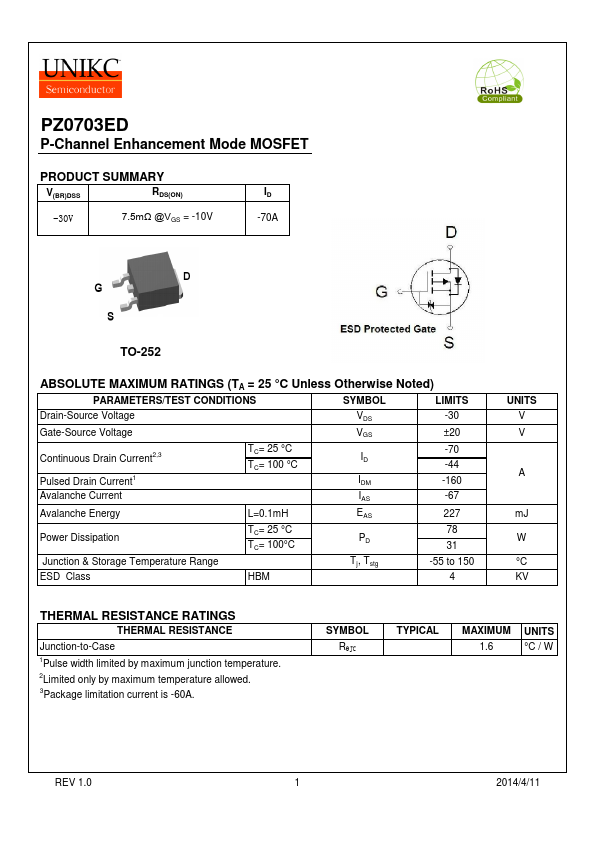 PZ0703ED