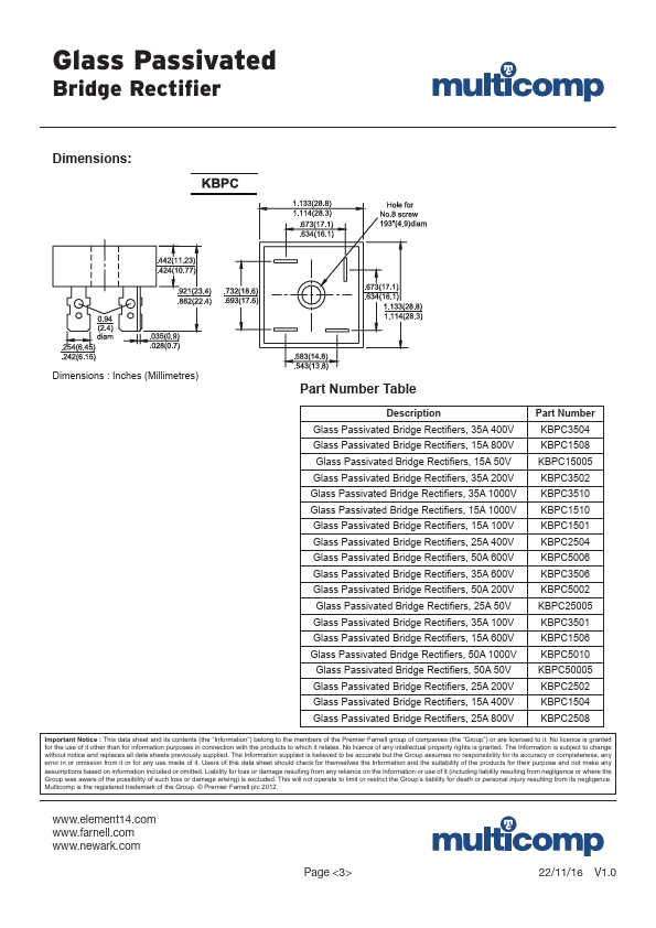 KBPC25005