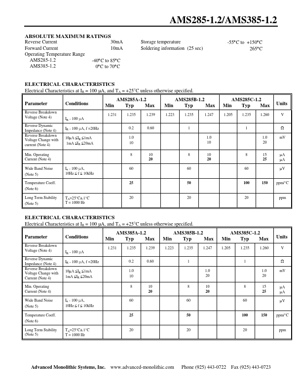 AMS285-1.2