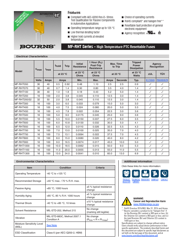 MF-RHT700 Datasheet Preview