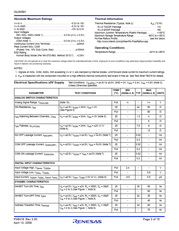 ISL84581