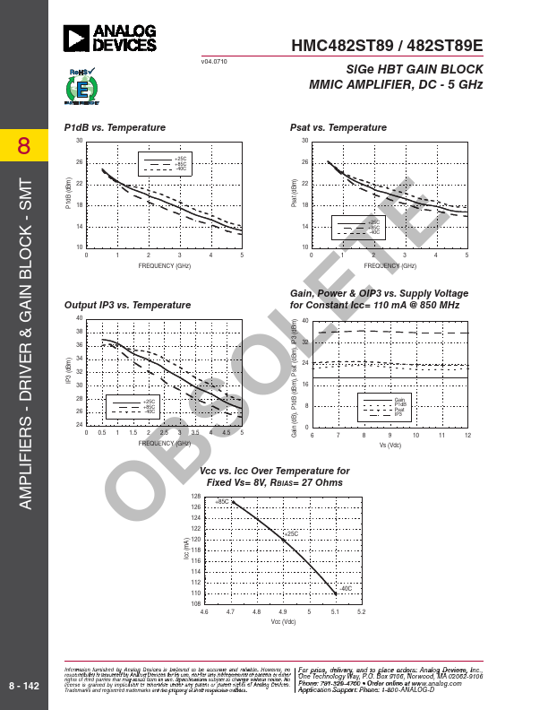 HMC482ST89E