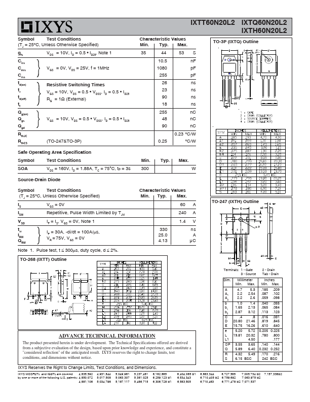 IXTQ60N20L2