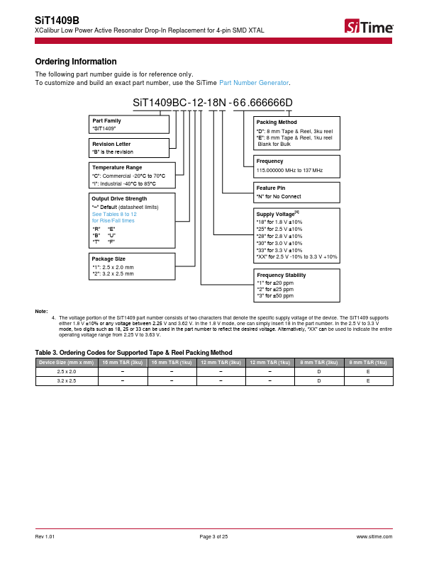 SiT1409B