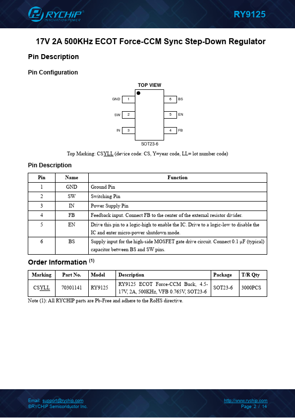 RY9125