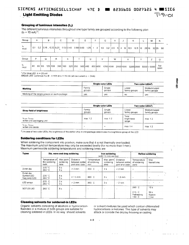 OLB2685