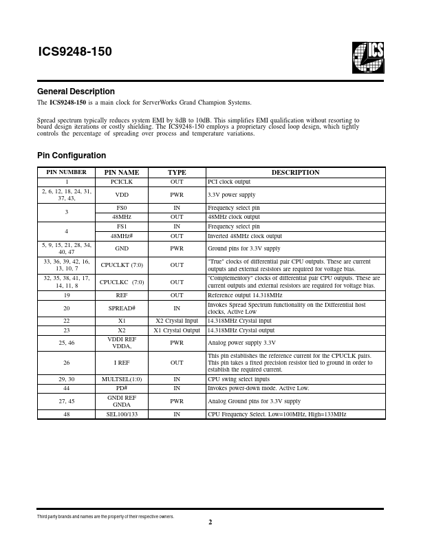 ICS9248-150