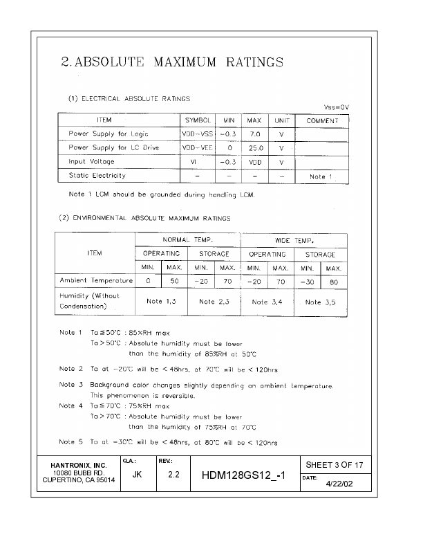 HDMs128gs12-1