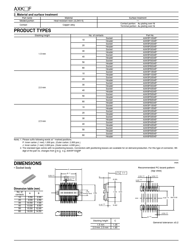 AXK5F30x45