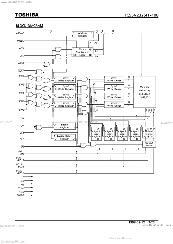 TC55V2325FF-100