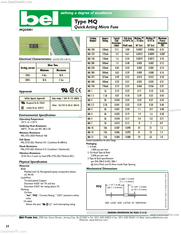 MQ100