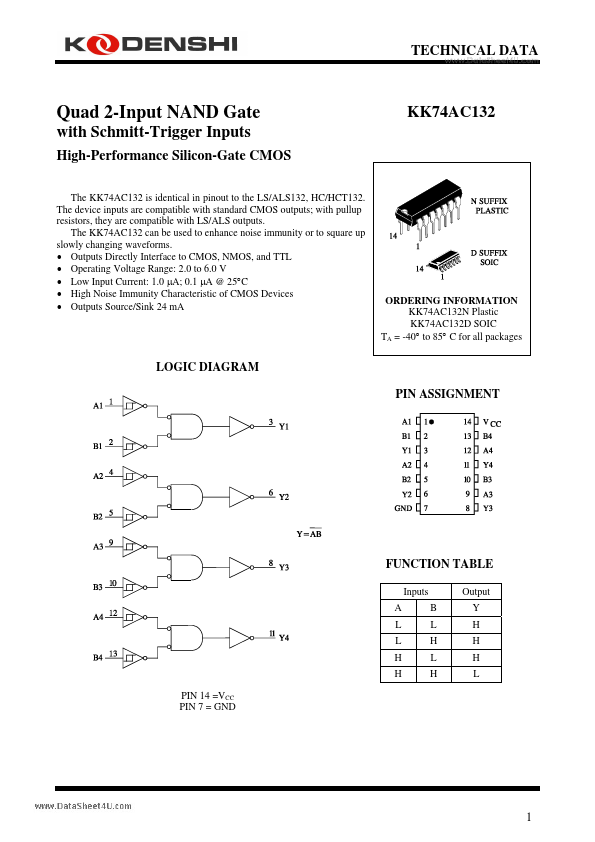 KK74AC132