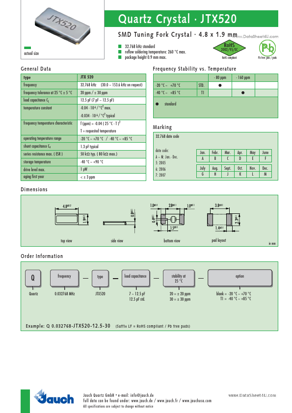 JTX520