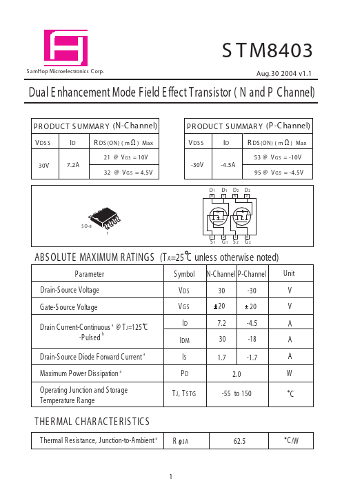 STM8403