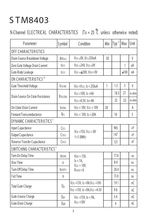 STM8403