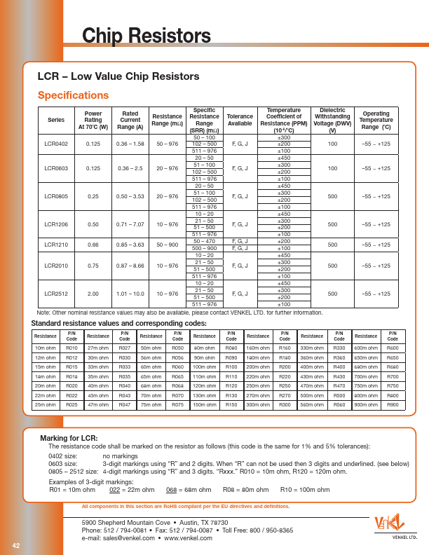 CR2512-2W