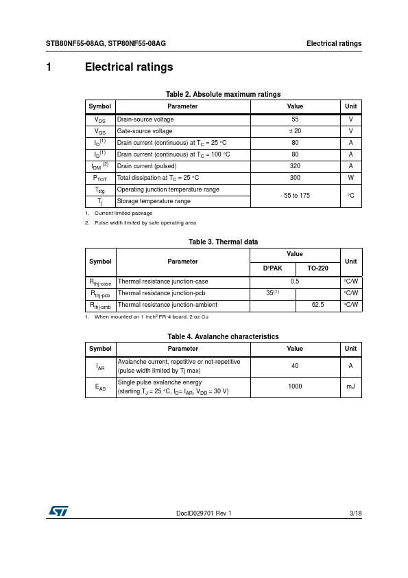 STP80NF55-08AG