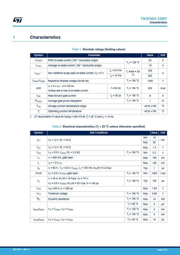 TN3050H-12WY