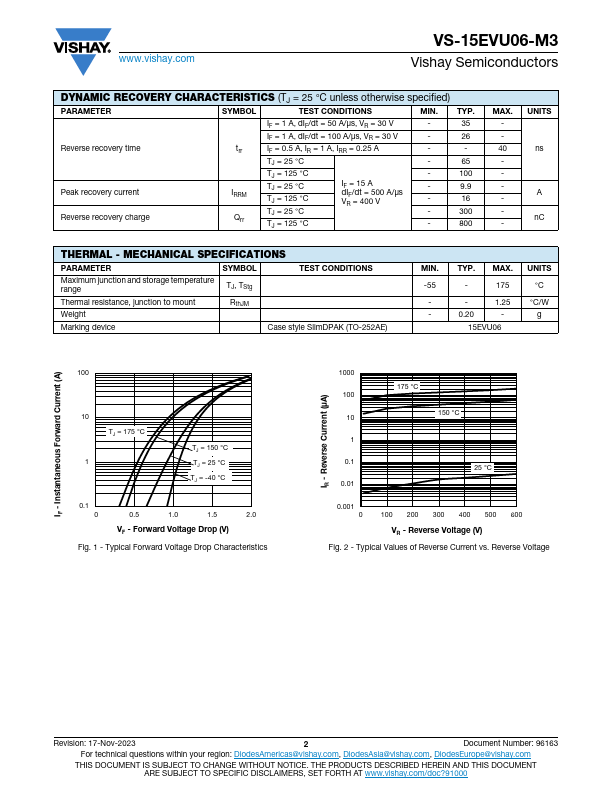 VS-15EVU06-M3