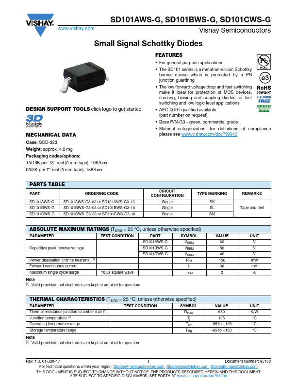 SD101AWS-G