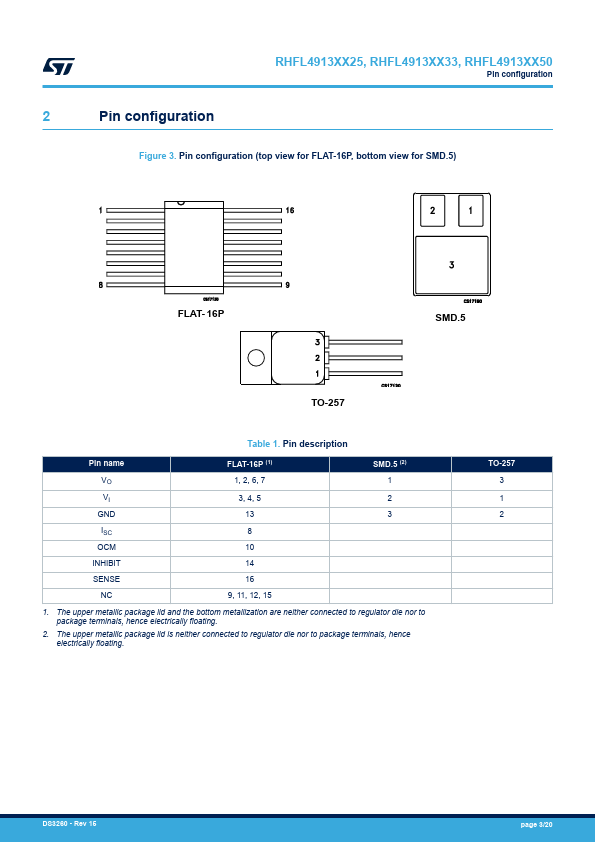 RHFL4913ESY3306V