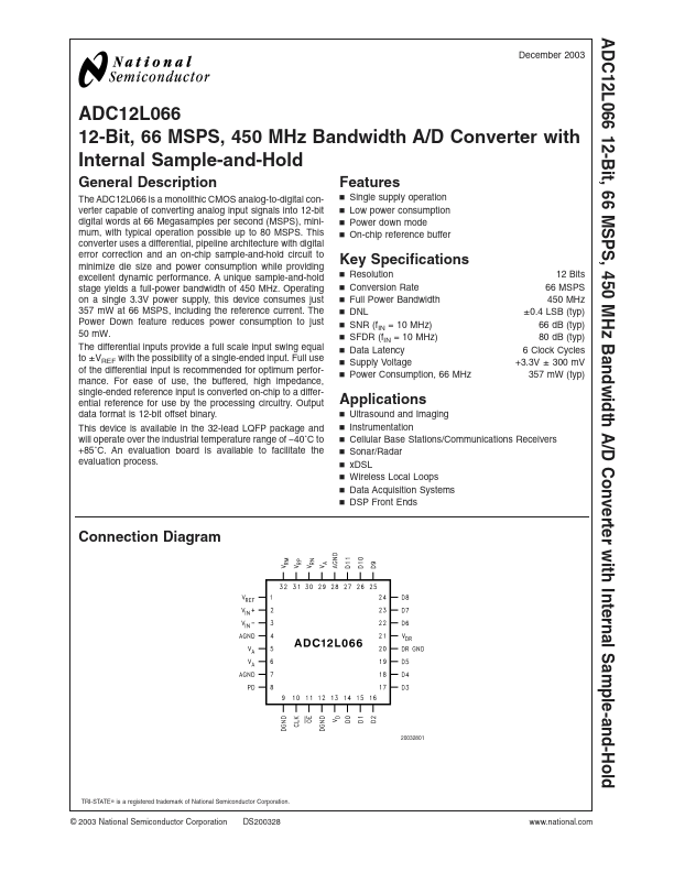 ADC12L066