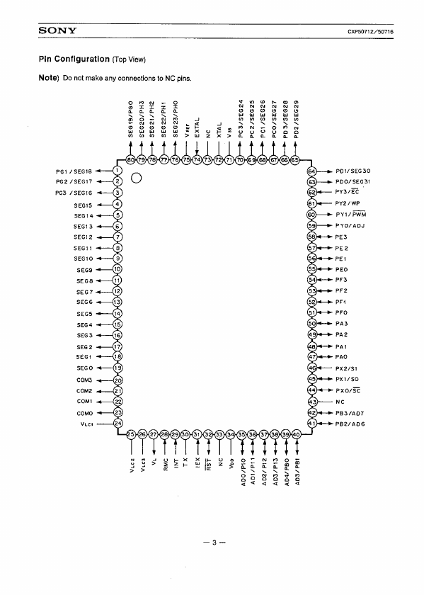 CXP50712