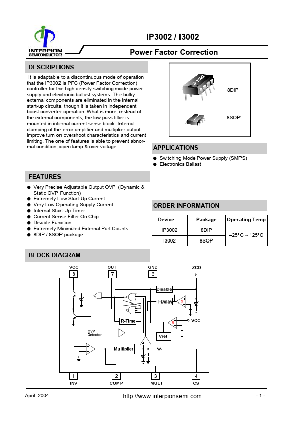 IP3002