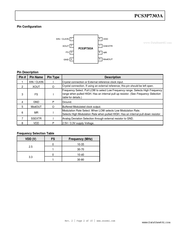 PCS3P7303A